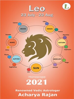 cover image of Horoscope 2021--Leo